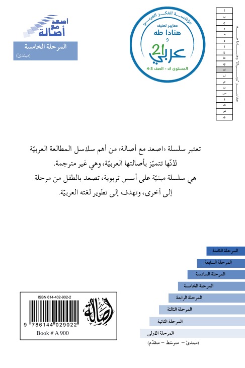 قمحة كيكي