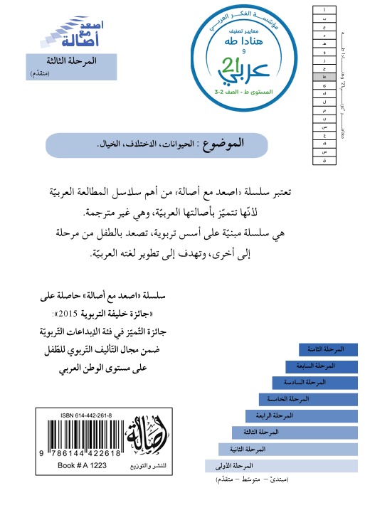 الهدهد والسنجاب
