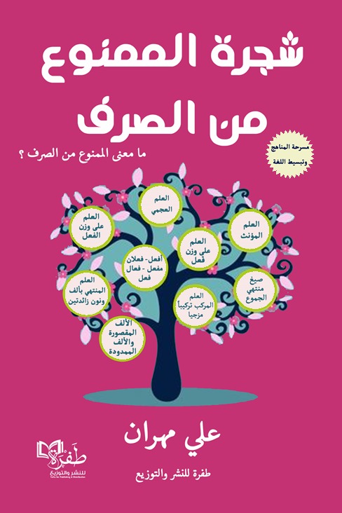 شجرة الممنوع من الصرف